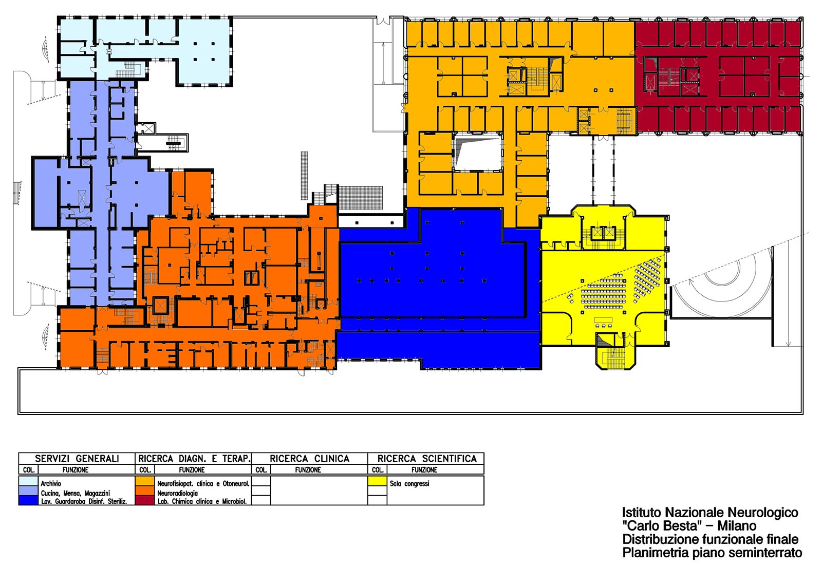 Besta hospital in Milan - 2nd phase - Basement floor